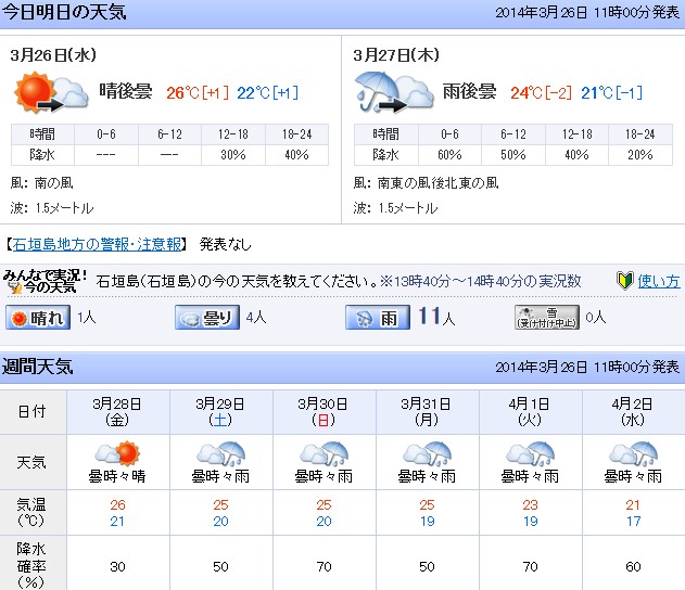 2014y03m26d_145228507