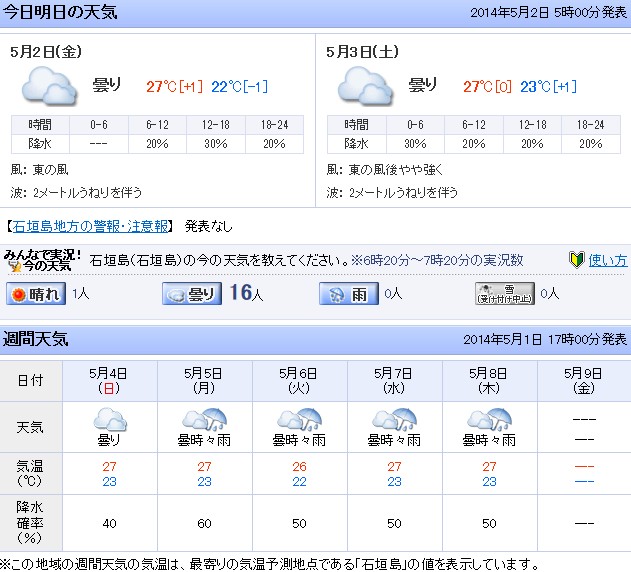 2014y05m02d_072513968