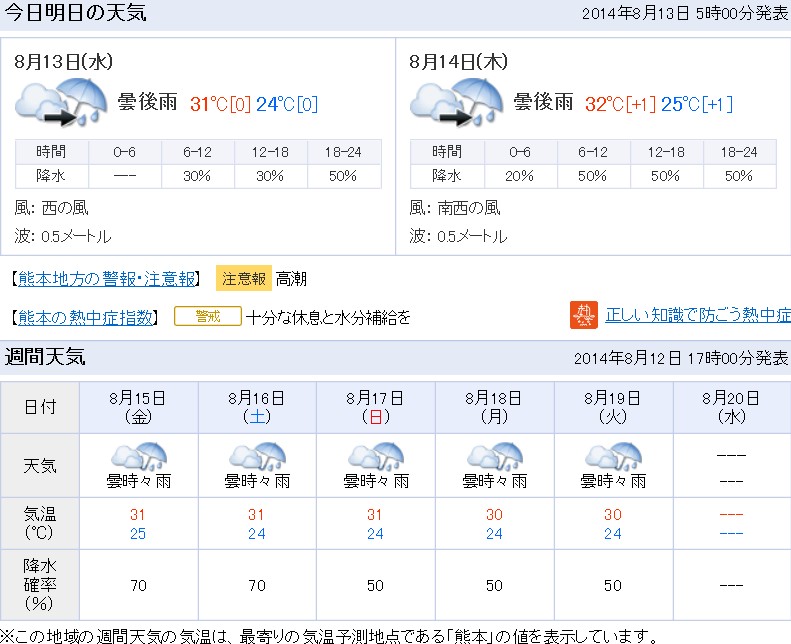 2014y08m13d_081803108